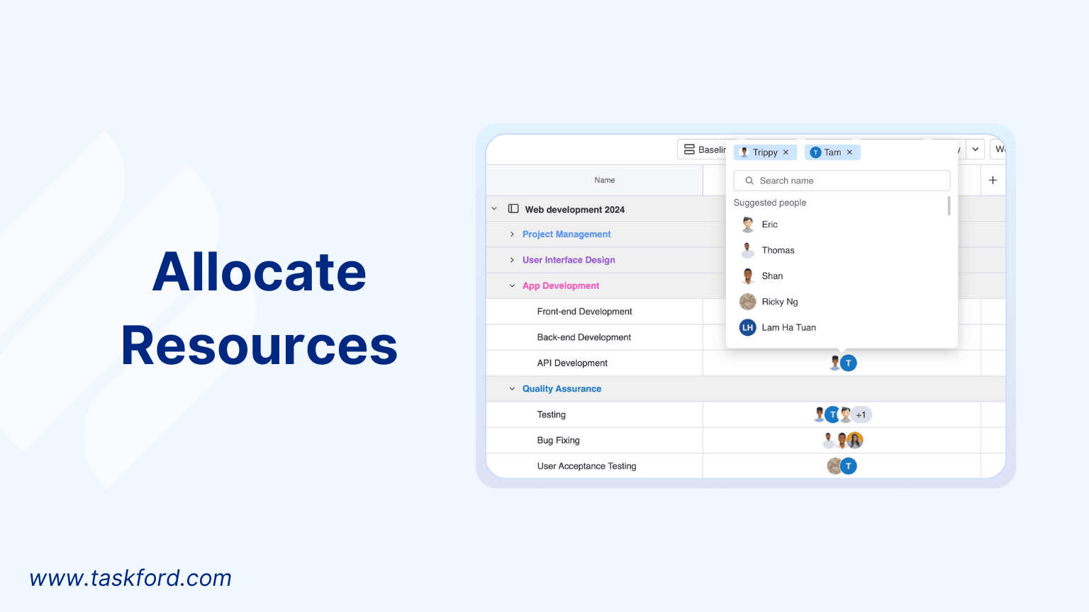 Allocate Resources and Budget to Tasks
