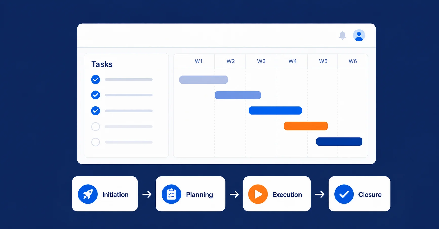 How to Plan, Track, and Deliver IT Projects in TaskFord