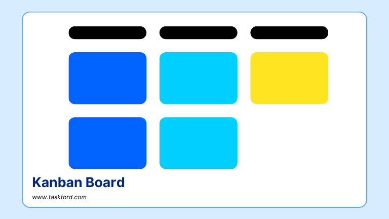 Scrum in Project