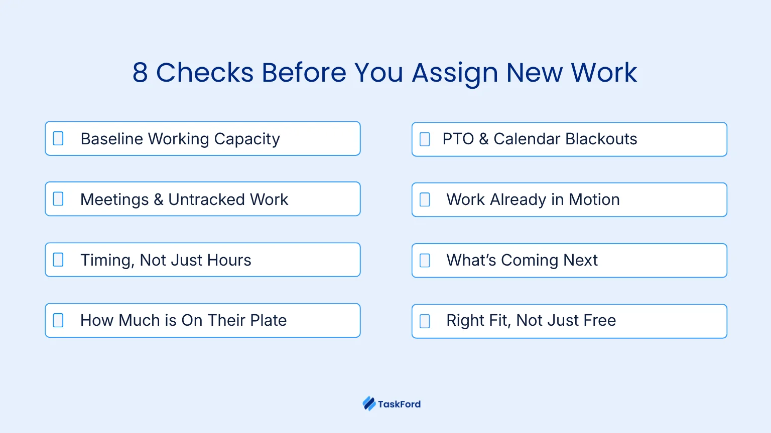 Resource Availability Checklist: What You Should Actually Check