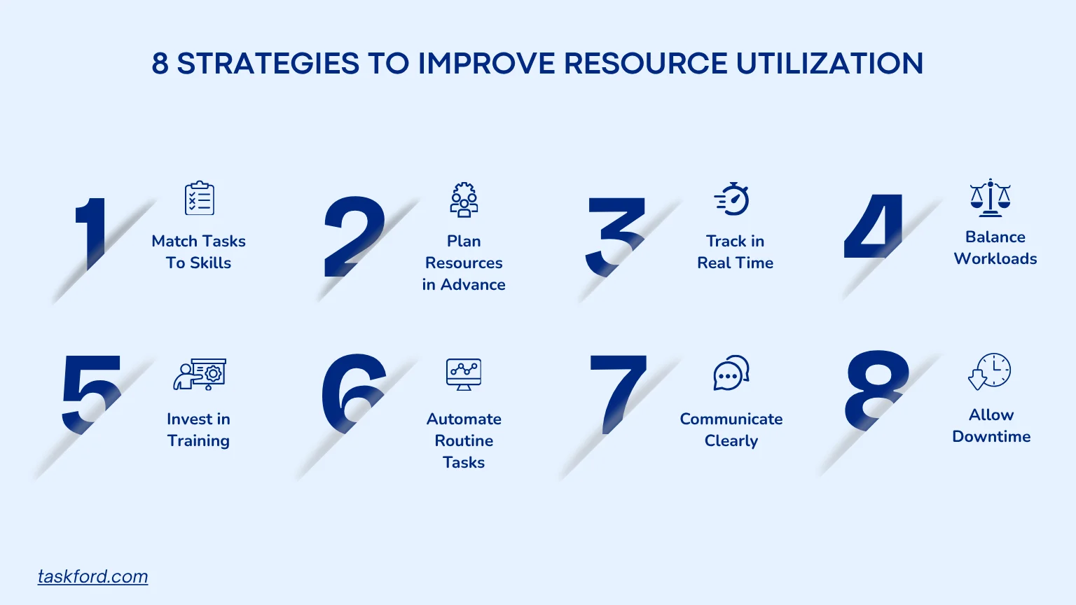 8 Strategies to Improve Resource Utilization