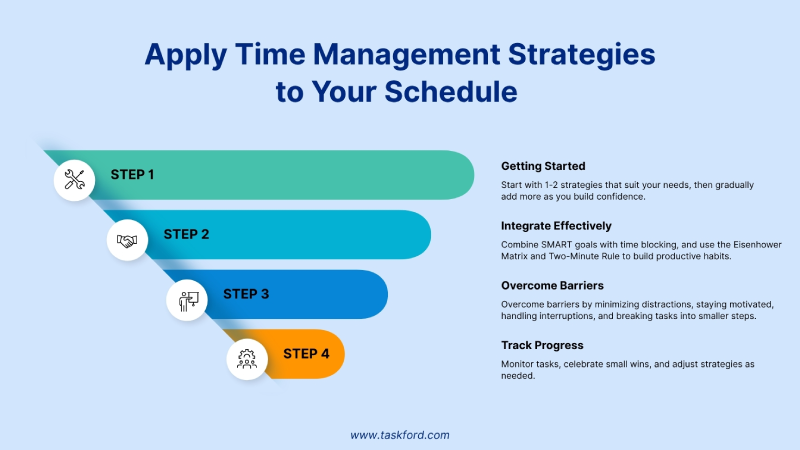 How to Apply These Time Strategies to Your Schedule