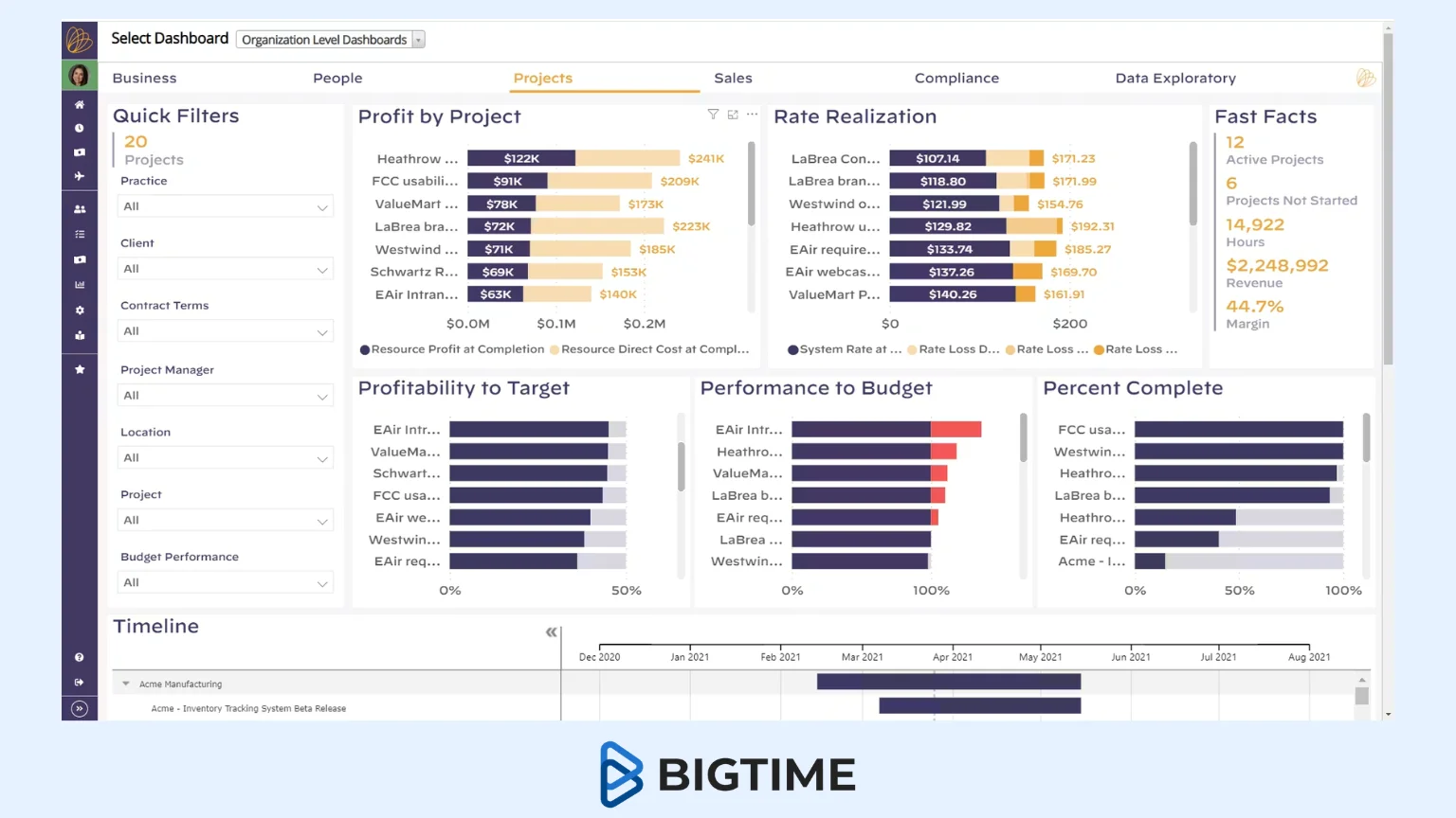 BigTime PSA Software