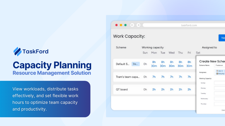 taskford capacity planning feature