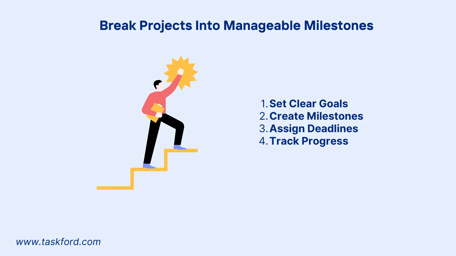 Break Projects into Manageable Milestones