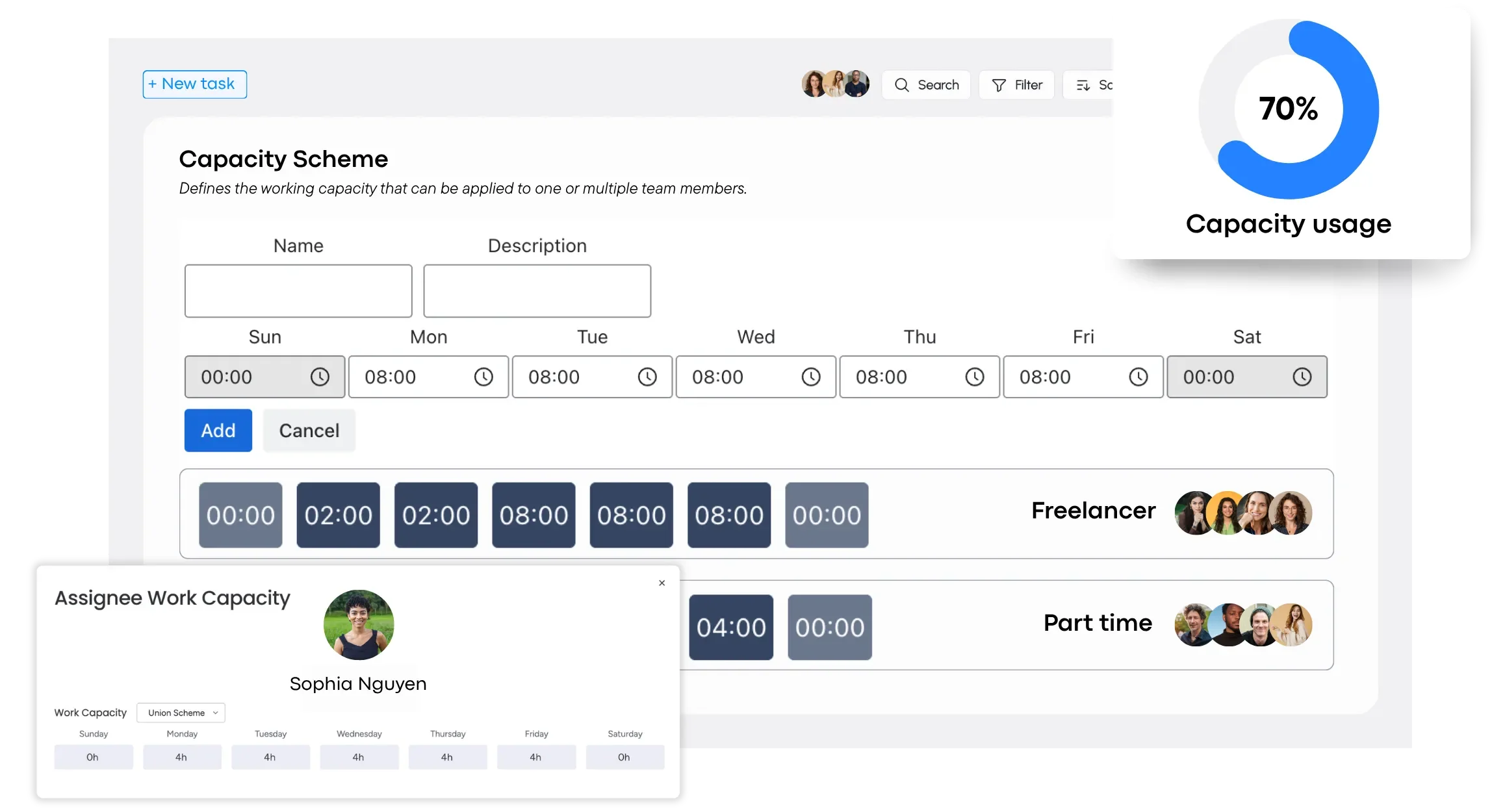 TaskFord Capacity Planning