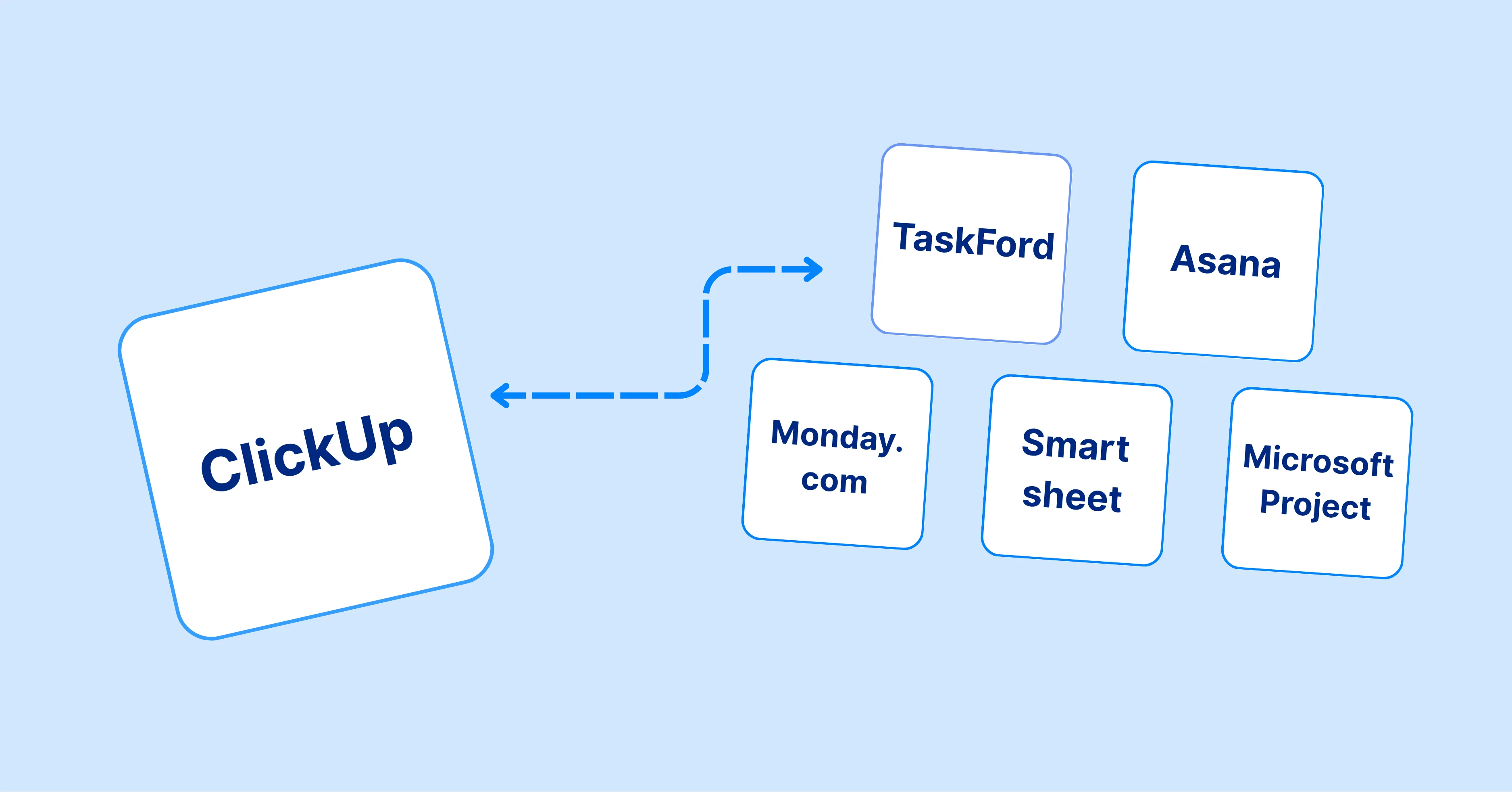 Top ClickUp Competitors: 5 Project Management Tools Your Team Will Love (2026)