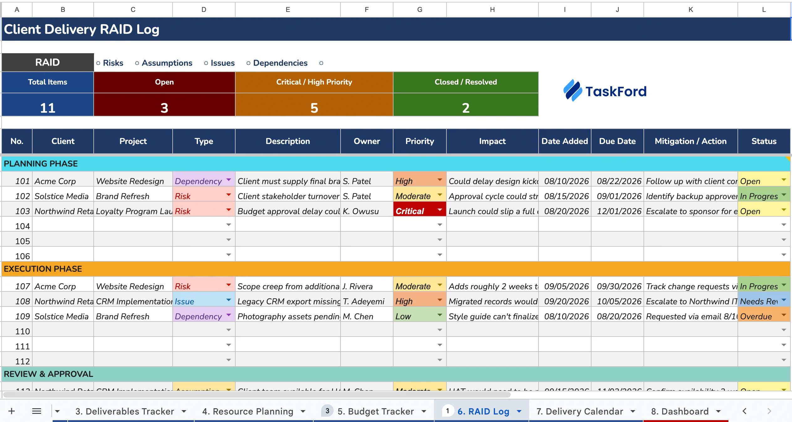 Client Delivery RAID Log Template Client Delivery RAID Log Template