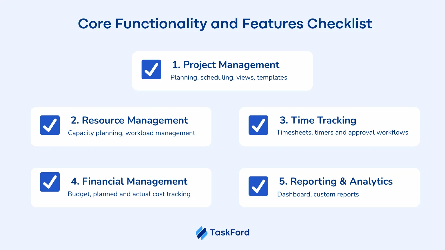 Core Functionality and Features Checklist
