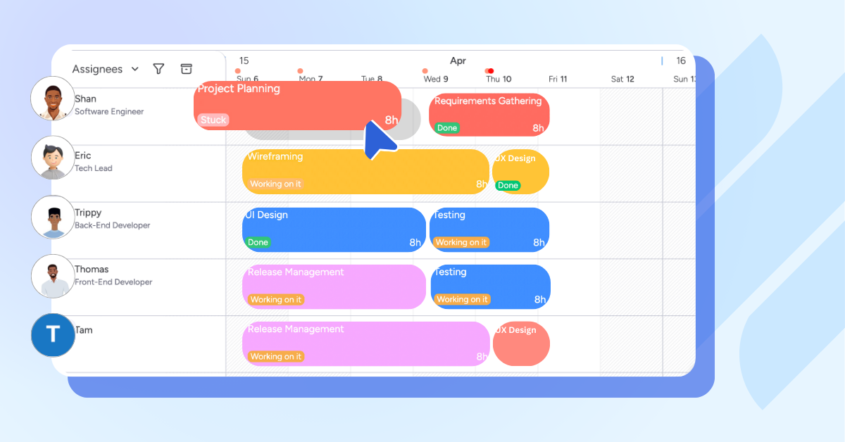 What is Capacity Planning? Key Terms and Steps You Can Apply Right Away
