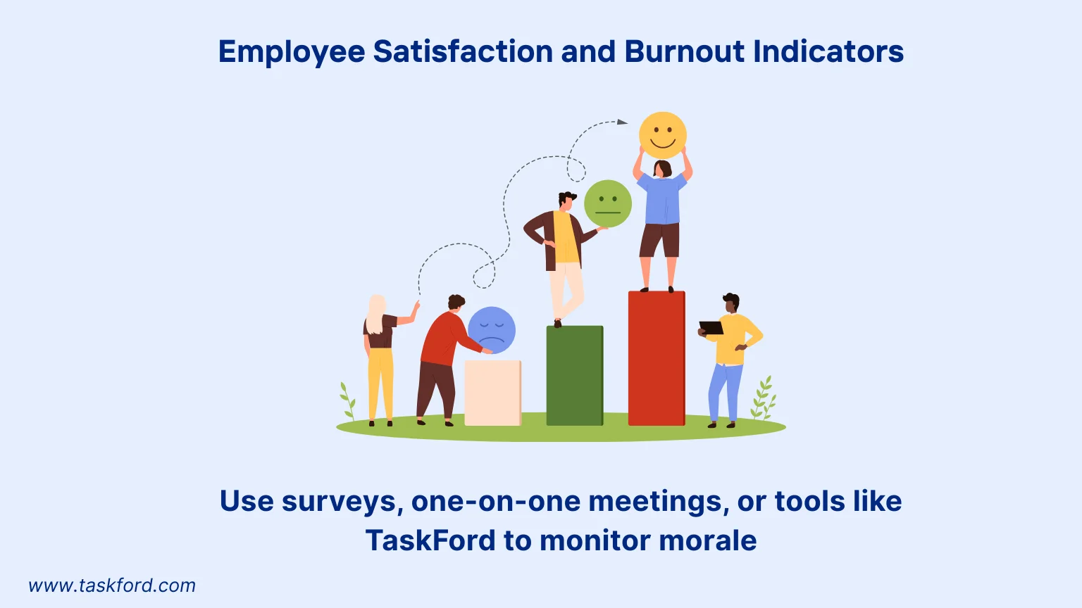 Employee Satisfaction and Burnout Indicators