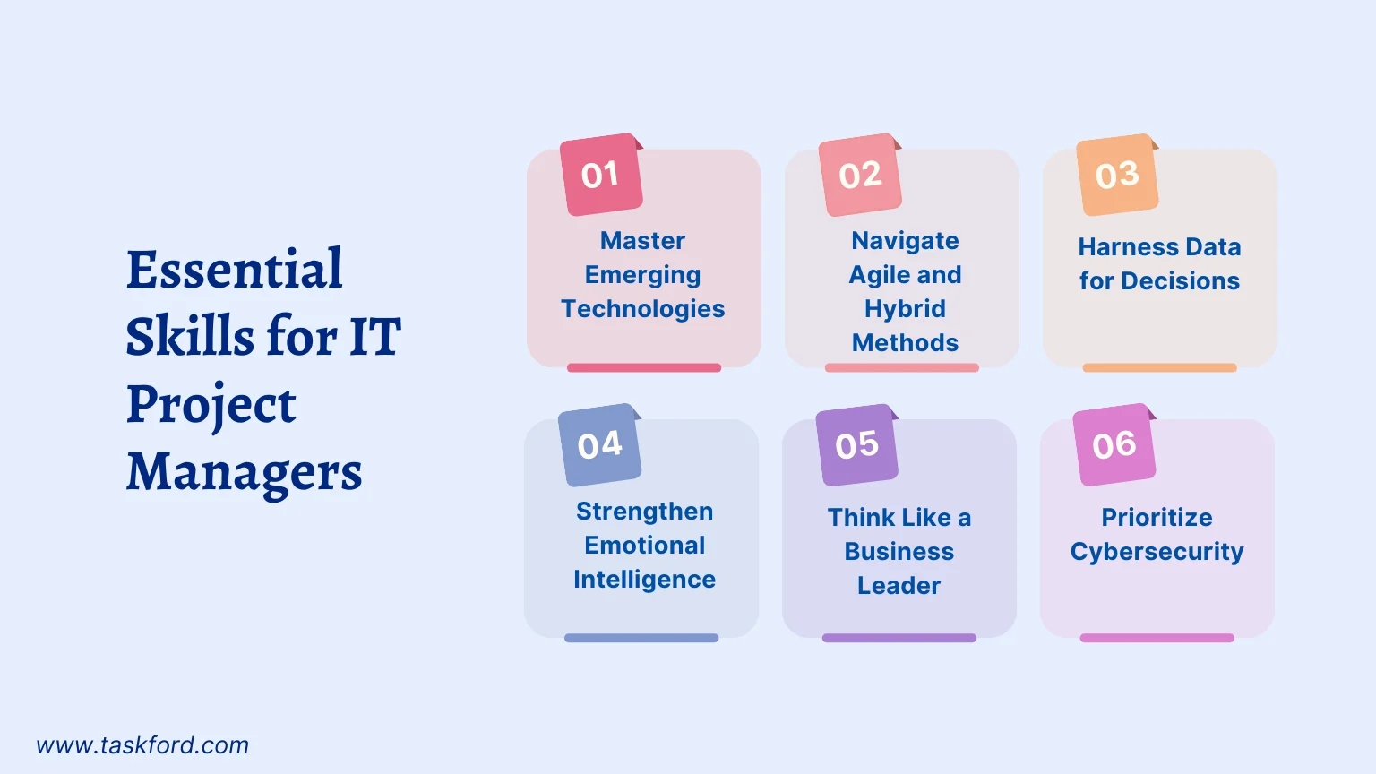 Essential Skills for IT Project Managers