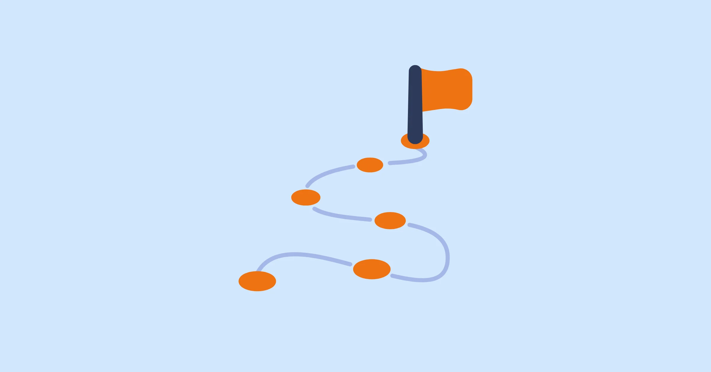 10 Examples of Milestones in Project Management - How to Track Them