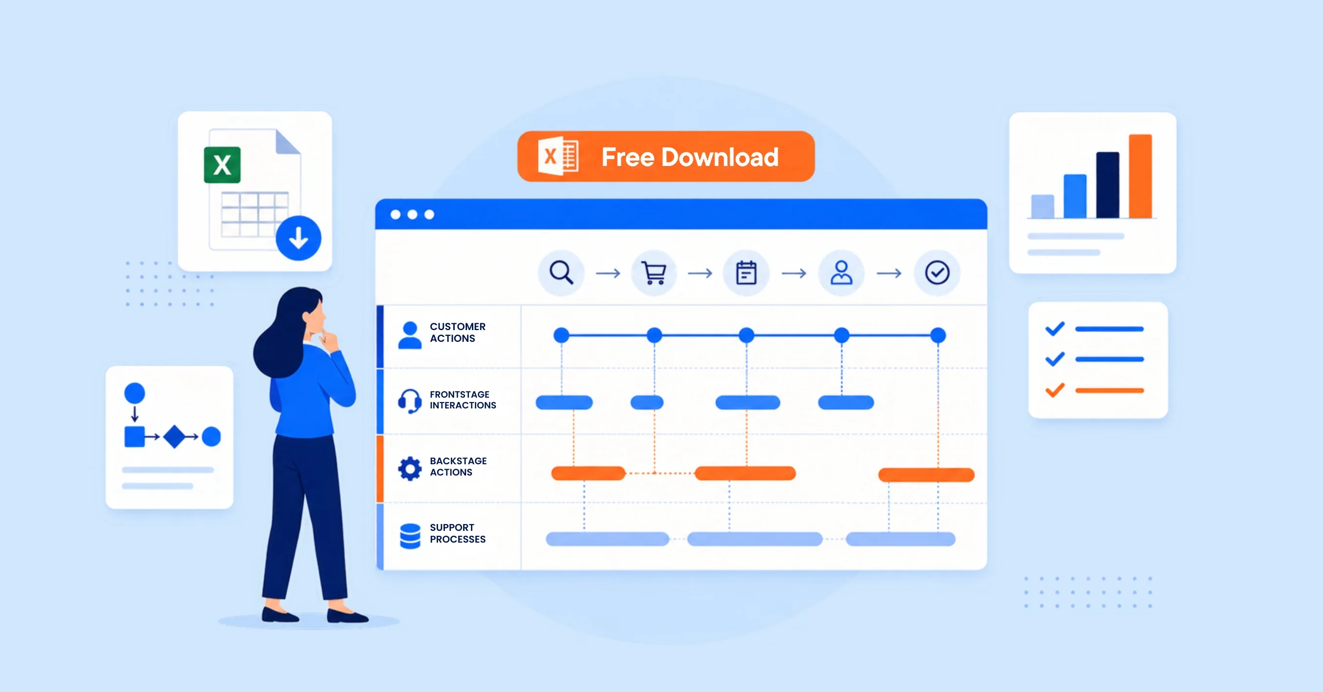 Free Service Blueprint Template for Service Delivery (Excel Download)