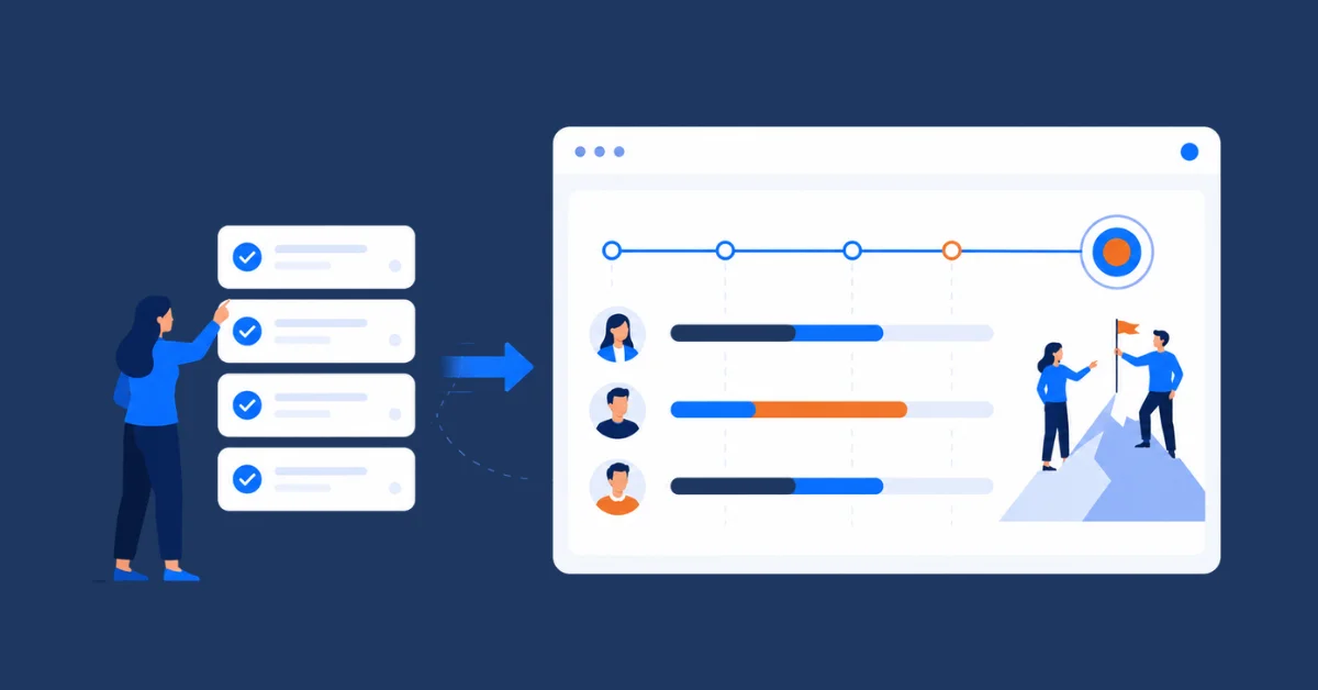 Why Managing Tasks is Not The Same as Delivering Work