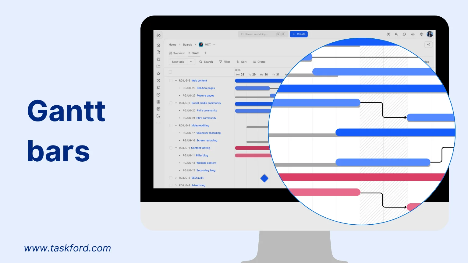 Gantt bar in Gantt Chart Gantt bar in Gantt Chart
