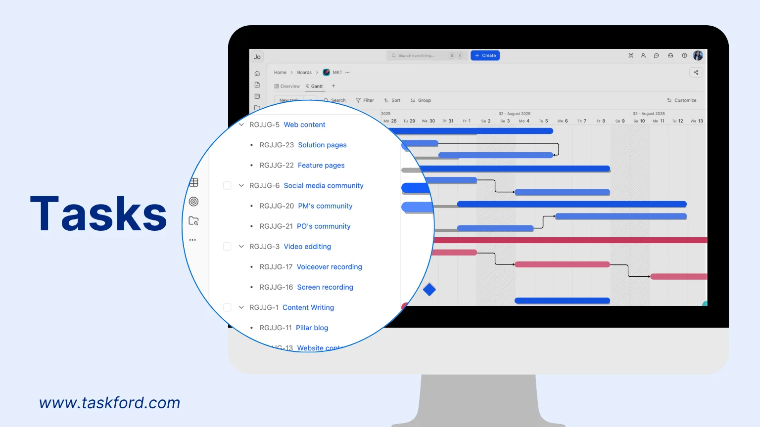 Tasks in Gantt Chart Tasks in Gantt Chart
