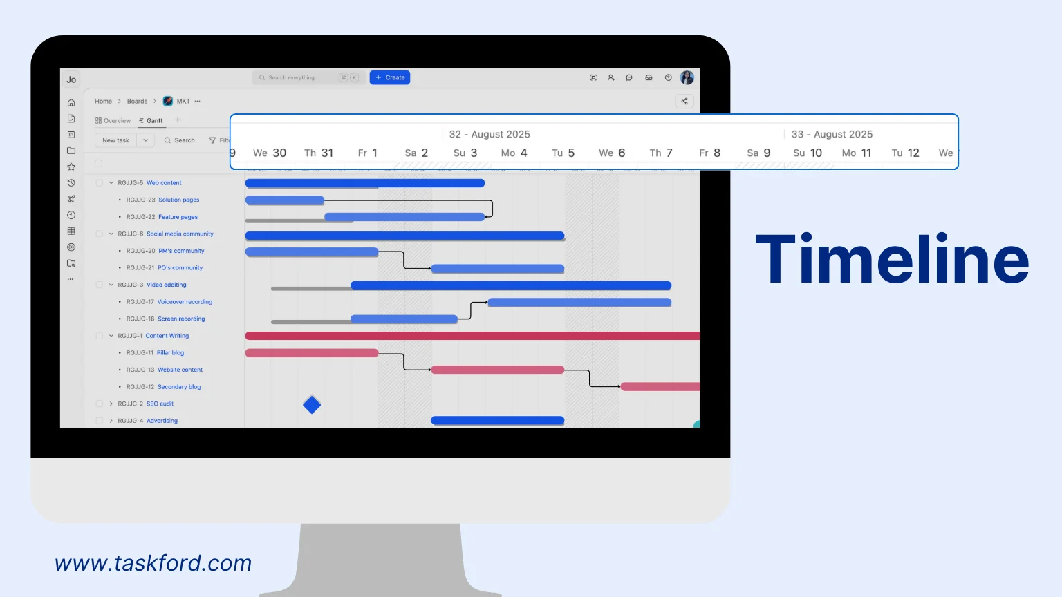 Timeline in Gantt Chart Timeline in Gantt Chart