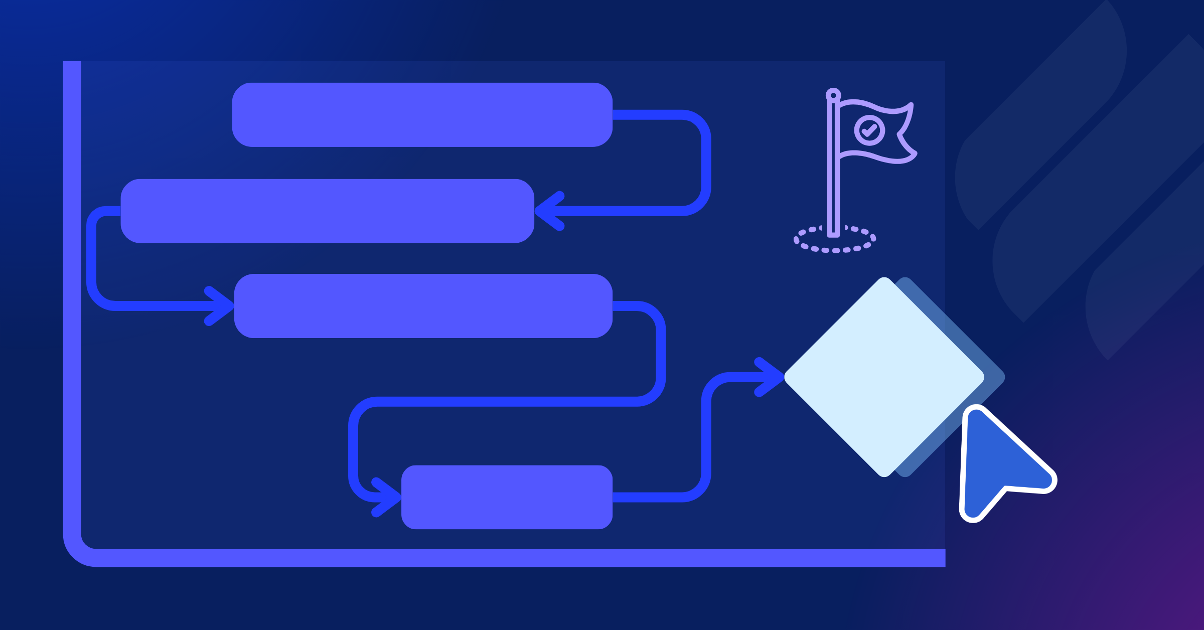 How to Map Your Project Milestones on Gantt Charts Effectively