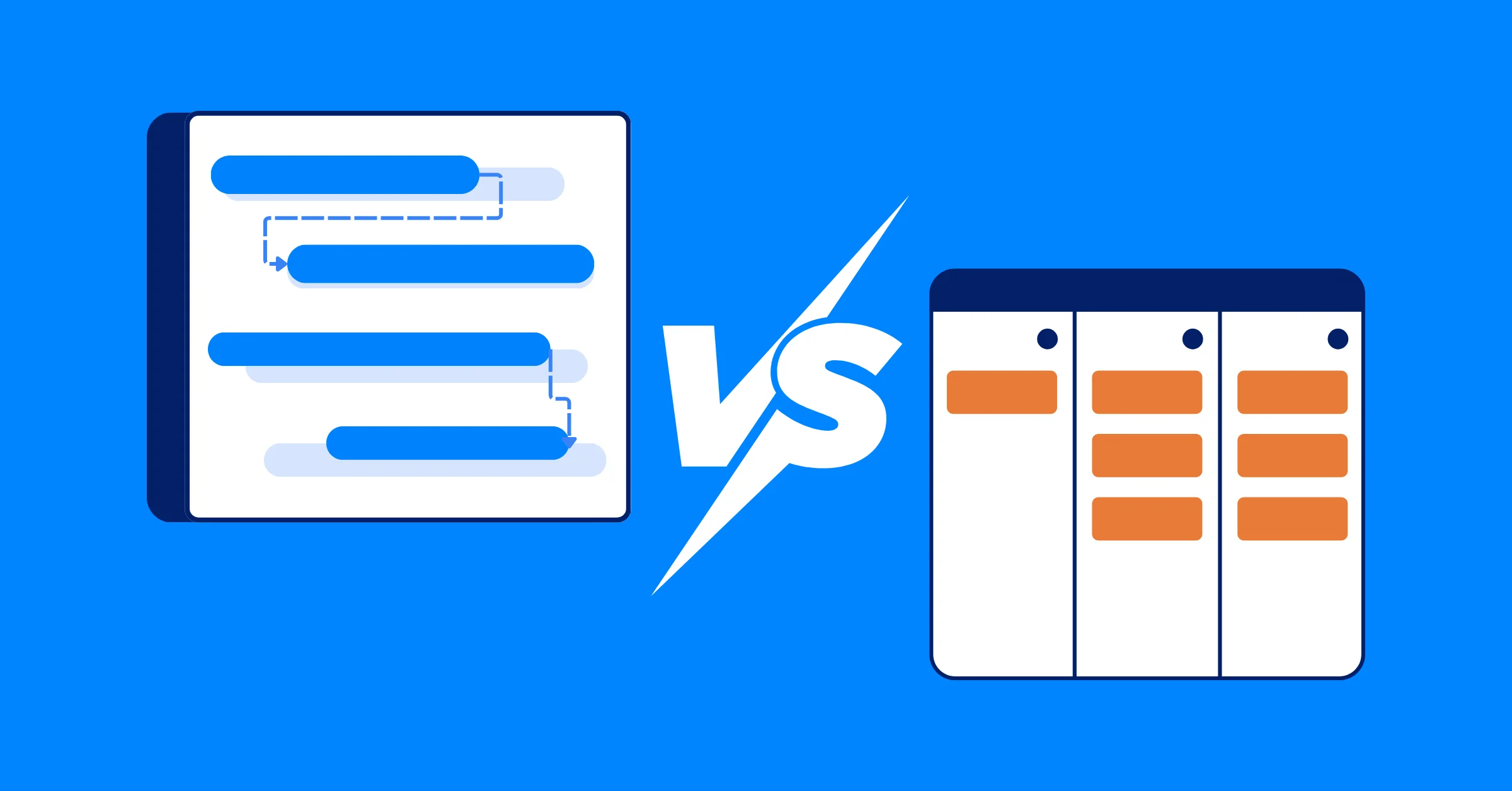 Gantt Chart vs Kanban: Which one is better for your Team's Workflow