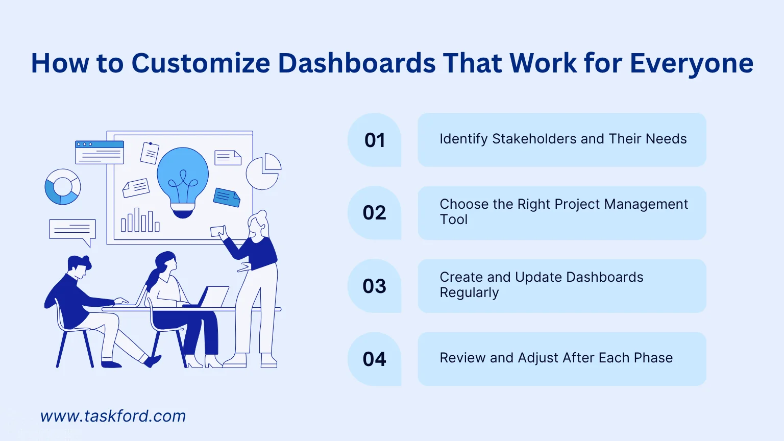 Customize Dashboards That Work for Everyone Customize Dashboards That Work for Everyone