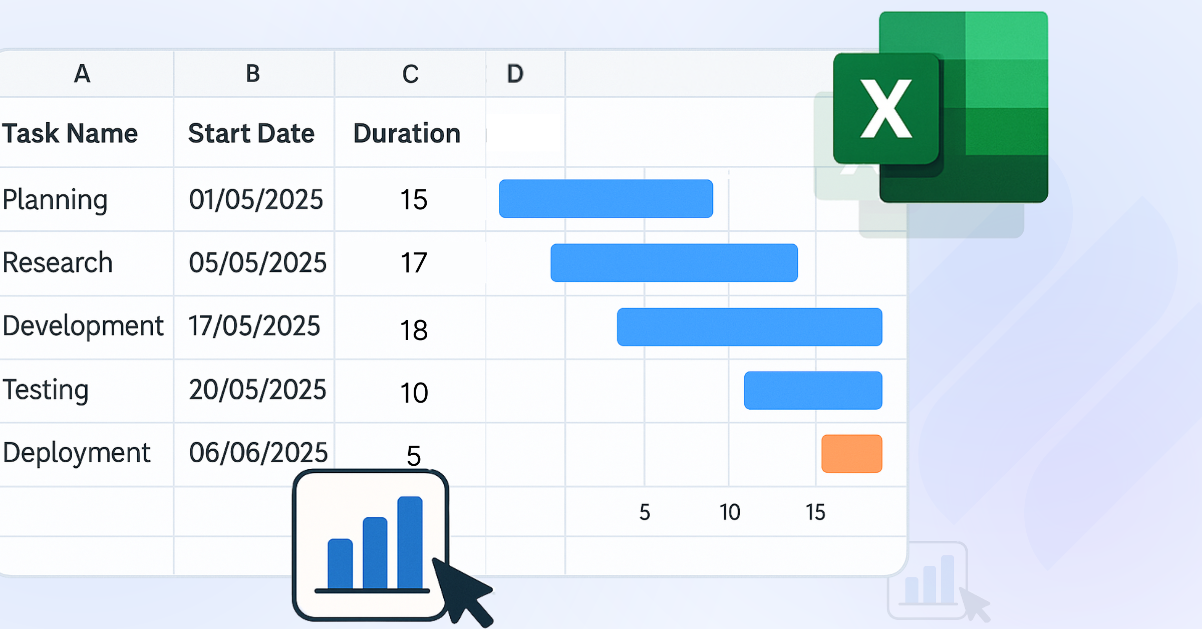 How to Make a Gantt Chart in Excel: A Step-by-Step Guide for Project Managers