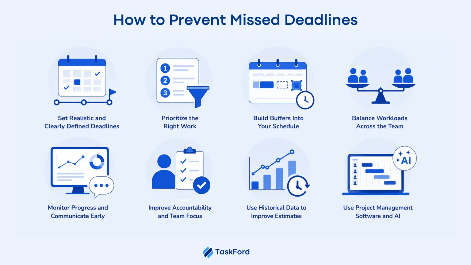 Deadline Management: How to Prevent Missed Deadlines