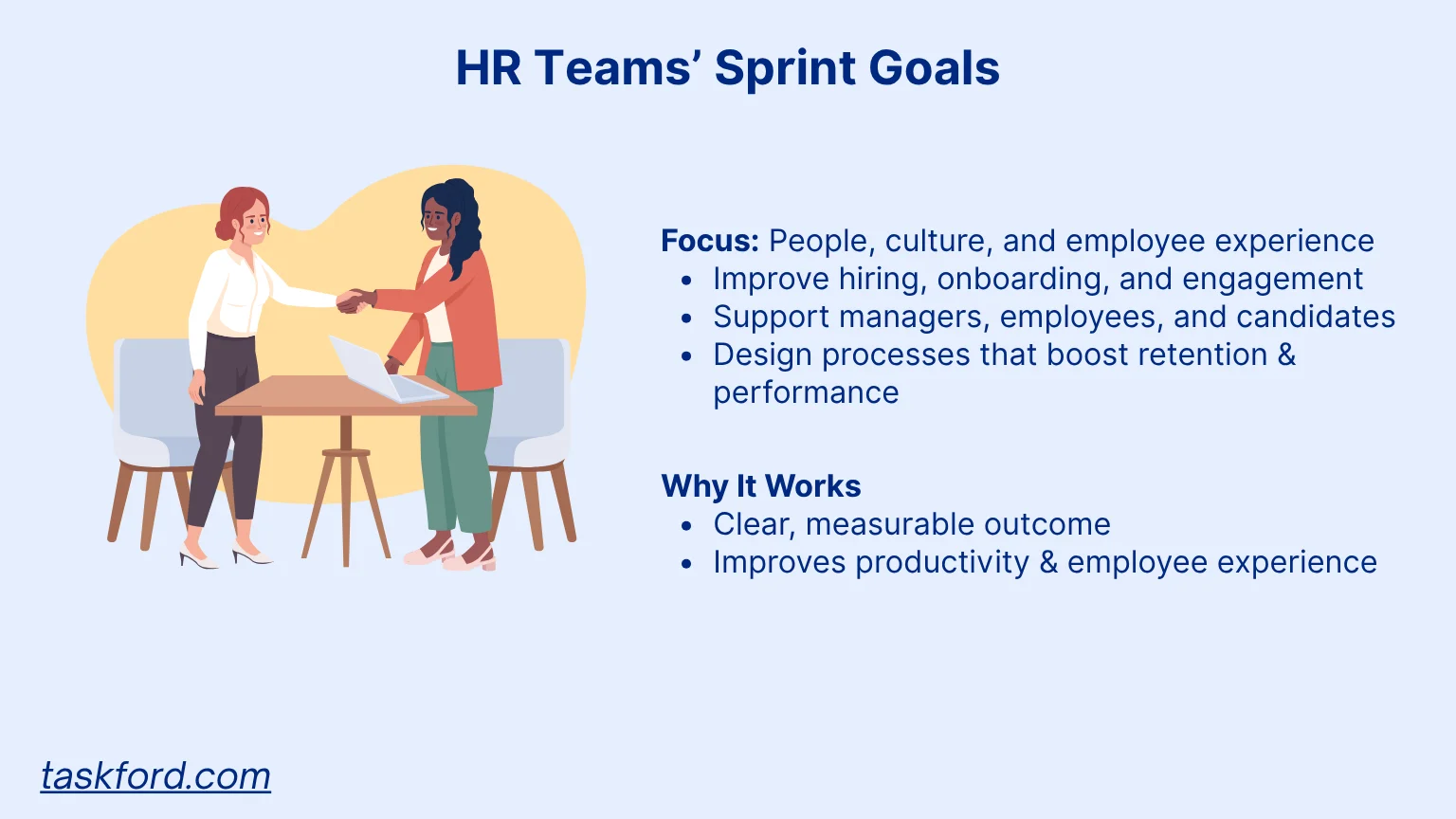 HR Teams’ Sprint Goals
