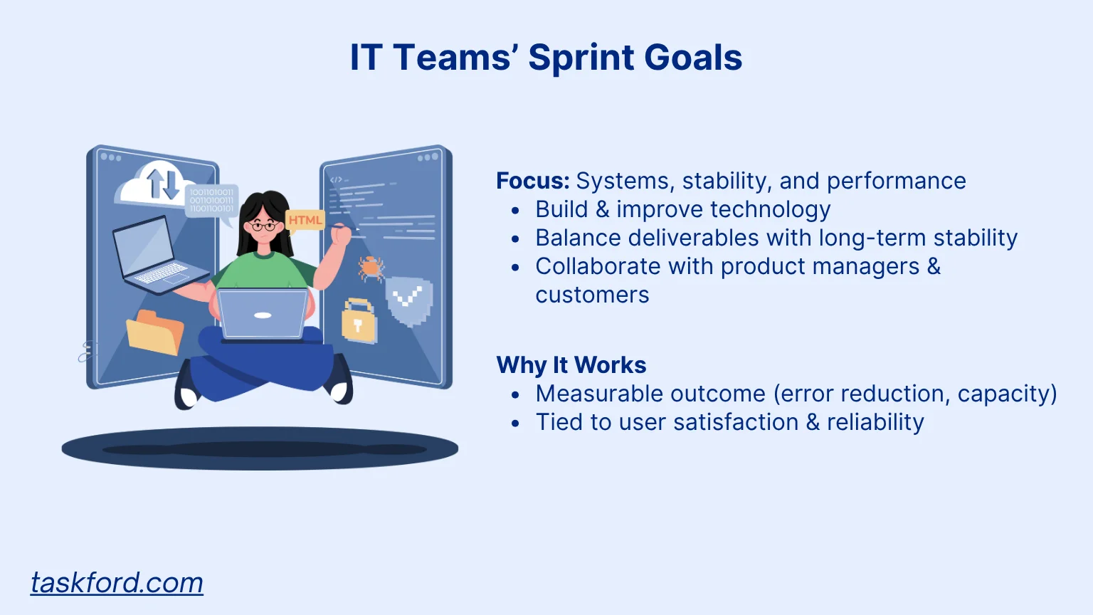 IT Teams’ Sprint Goals