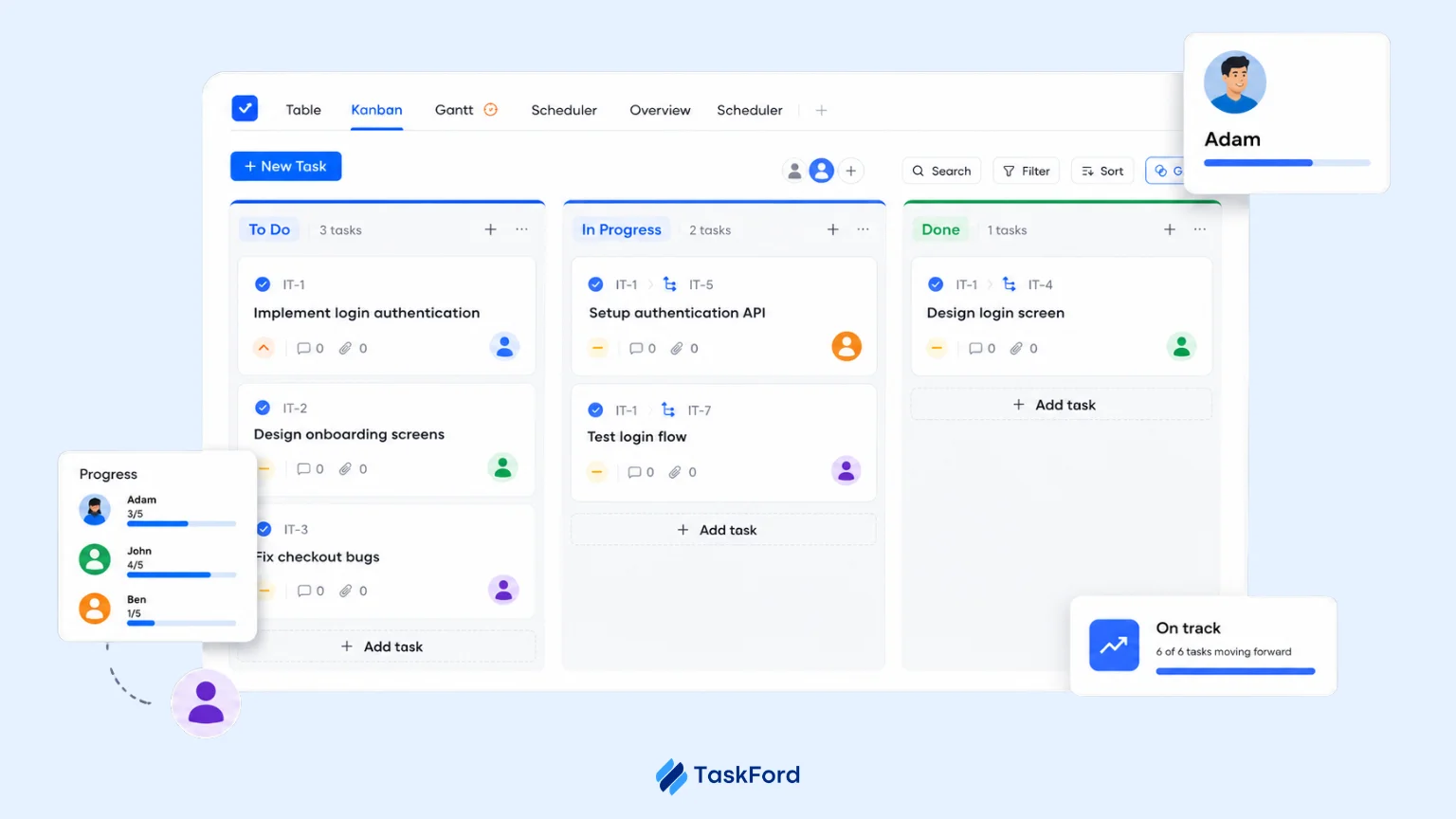 TaskFord Kanban