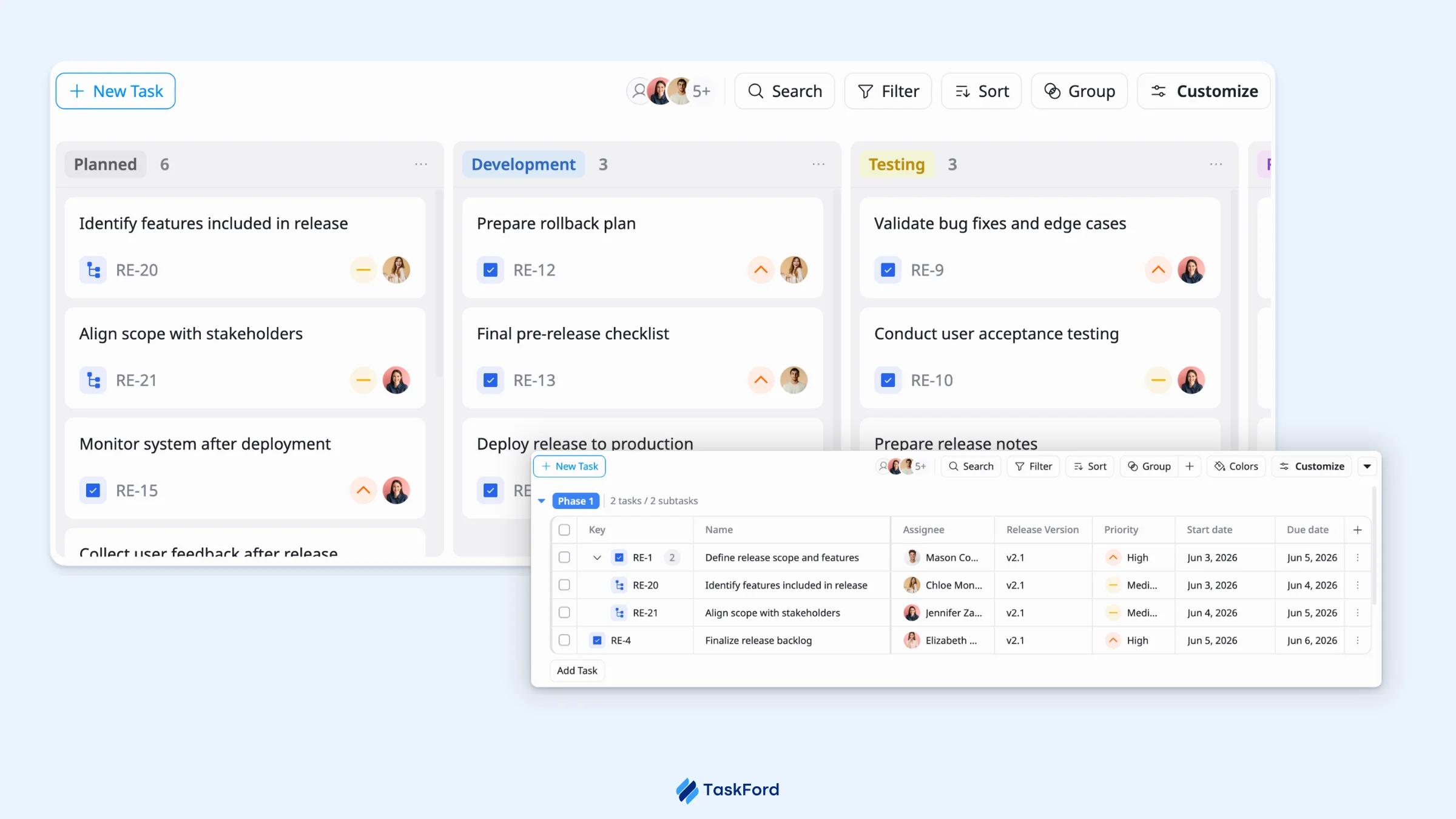 kanban and table view kanban and table view