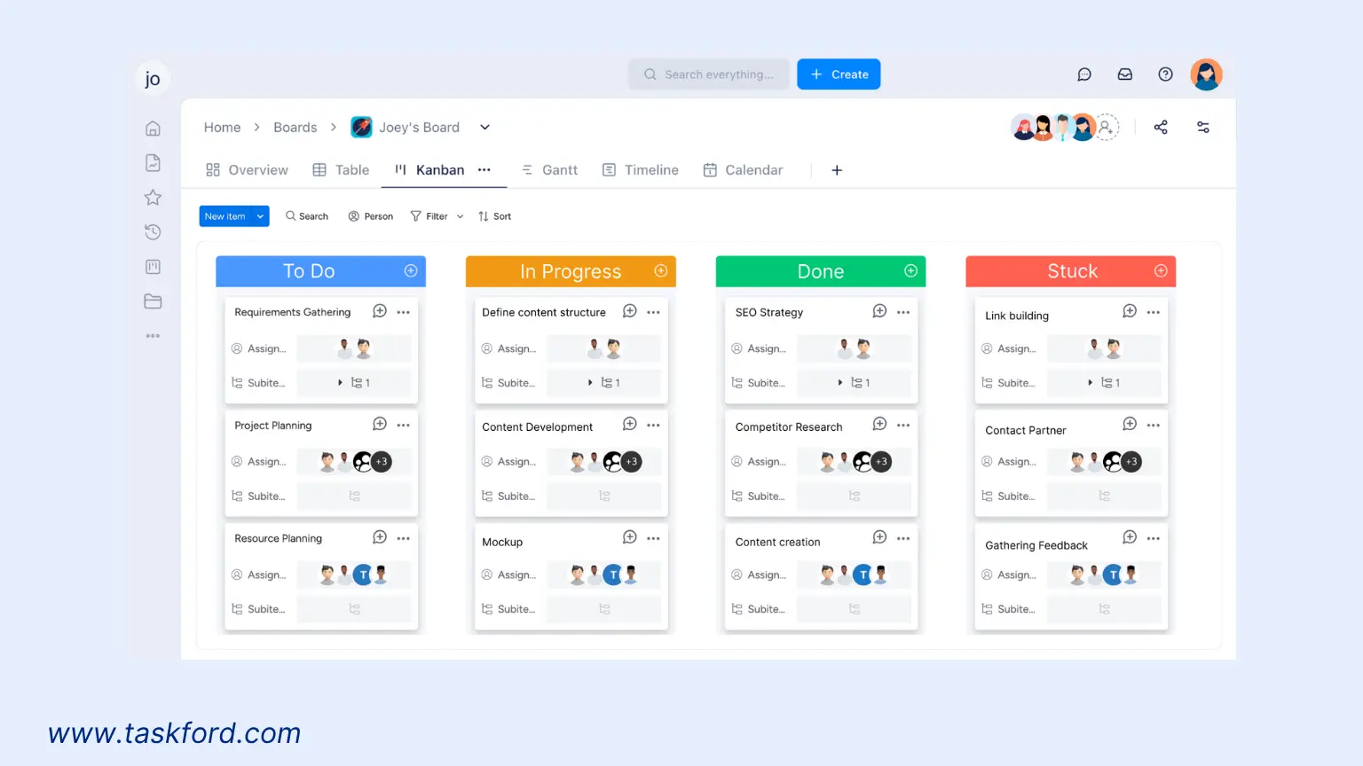 How TaskFord Supports Matrix Organizations