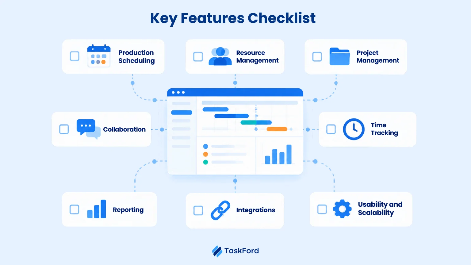 Key Features to Look For in Production Scheduling Software