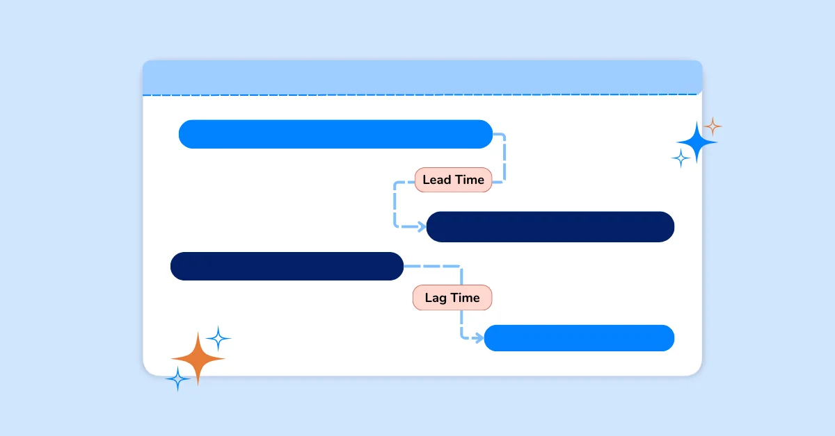 Lead and Lag Time in Project Management: Definition, Examples & How To Calculate