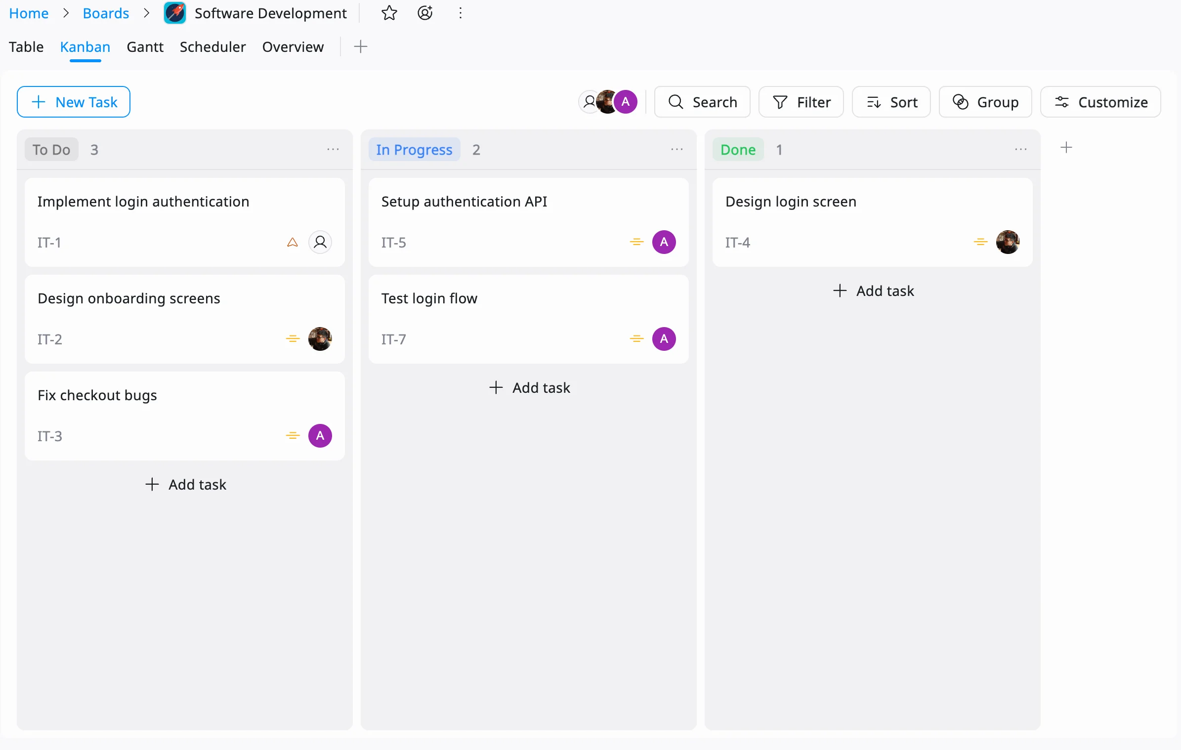 TaskFord's Kanban
