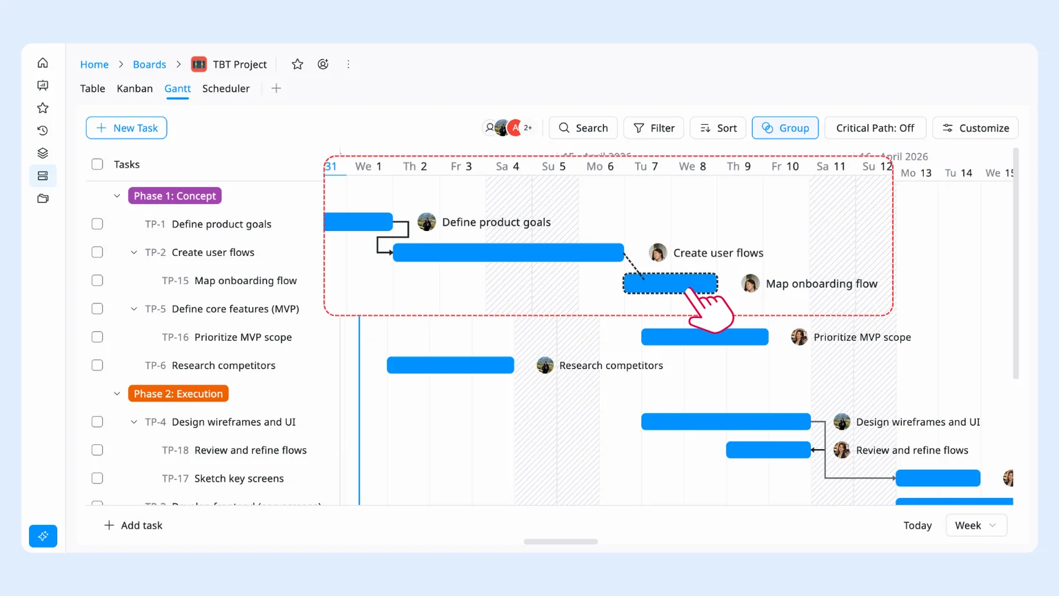 Connect Work with Dependencies in taskford