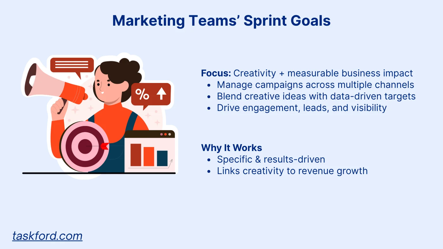 Marketing Teams’ Sprint Goals