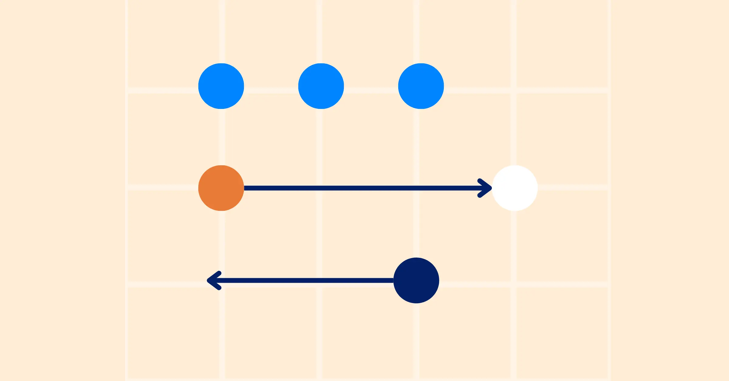 Matrix Organization Structure: Types, Benefits, and Challenges
