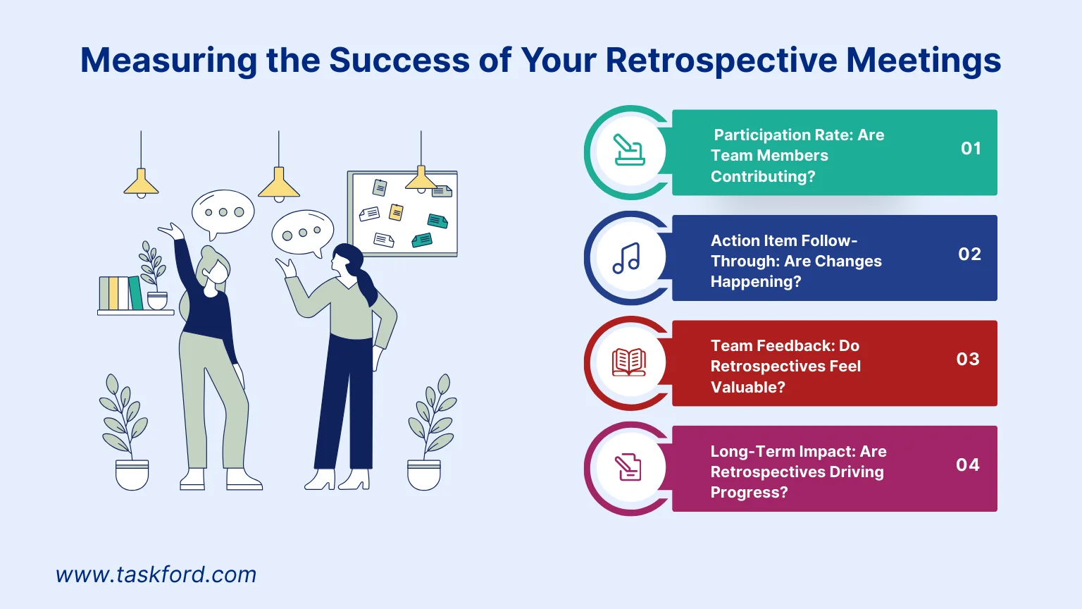 Measuring the Success of Your Retrospective Meetings Measuring the Success of Your Retrospective Meetings