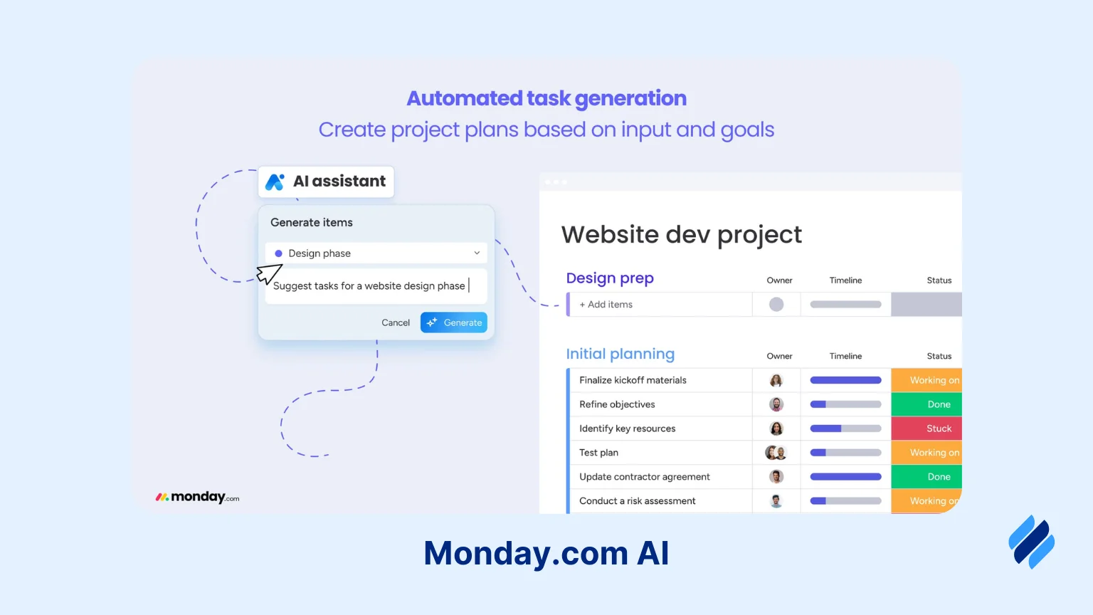 Monday.com AI