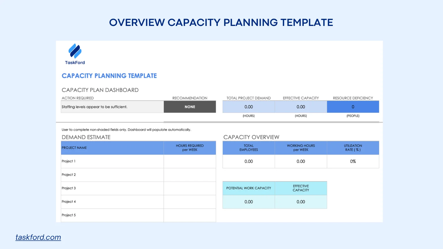 Overview Capacity Planning Template