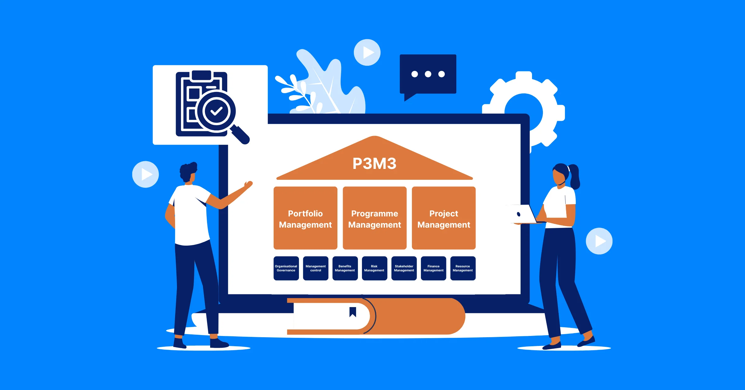 What is the P3M3 Maturity Model - Portfolio, Programme and Project Management