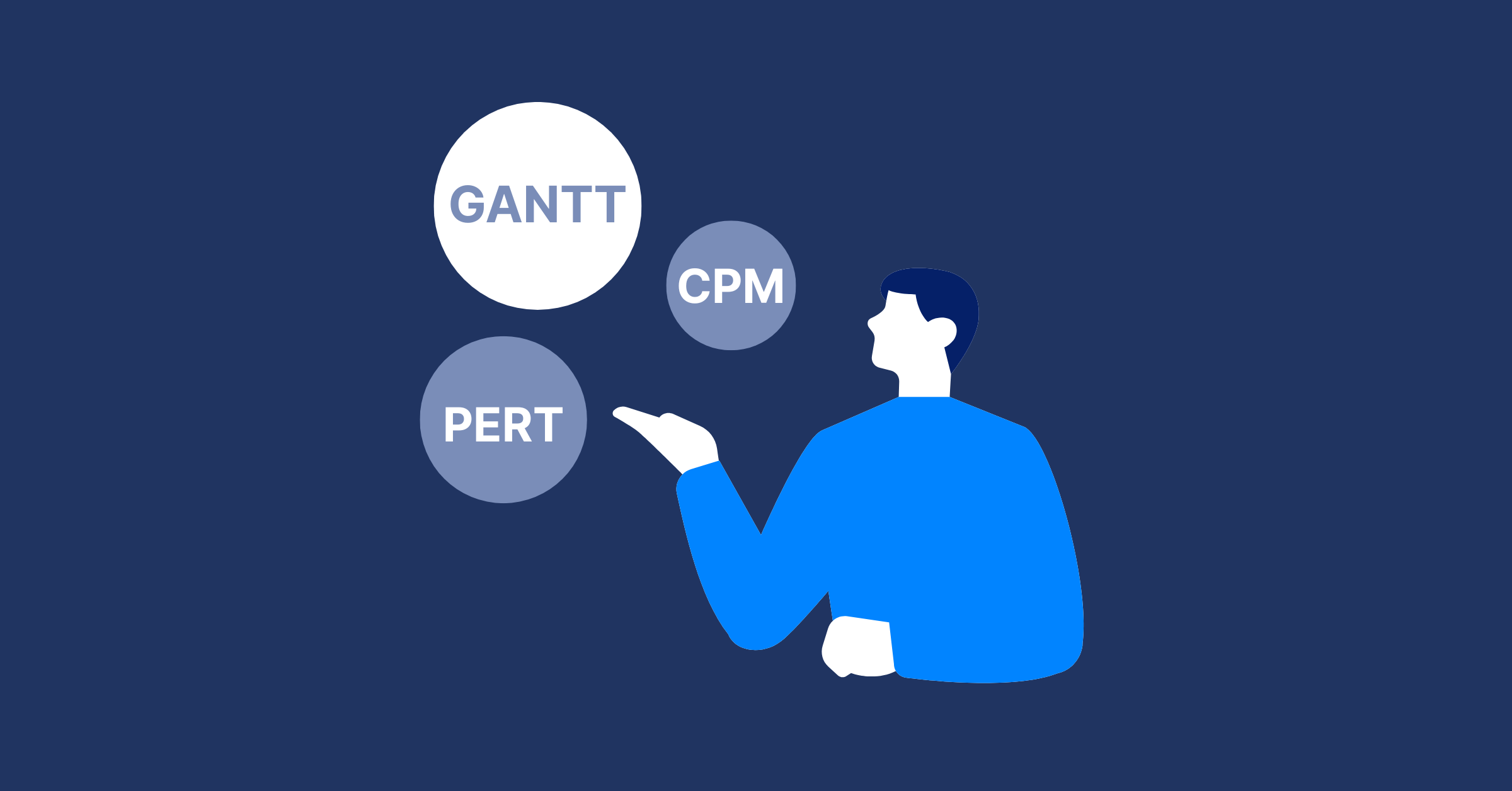 Understanding PERT in Project Management: How It Differs from Gantt and CPM
