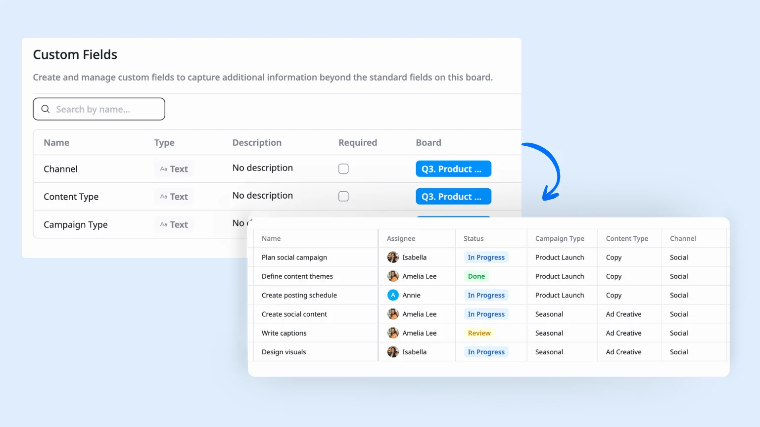 Assign ownership, dates, and custom fields in taskford
