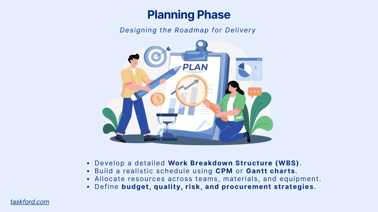 Phase 2: Planning