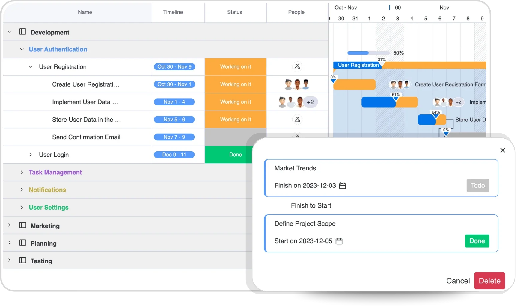 Planning Across Projects and Timelines