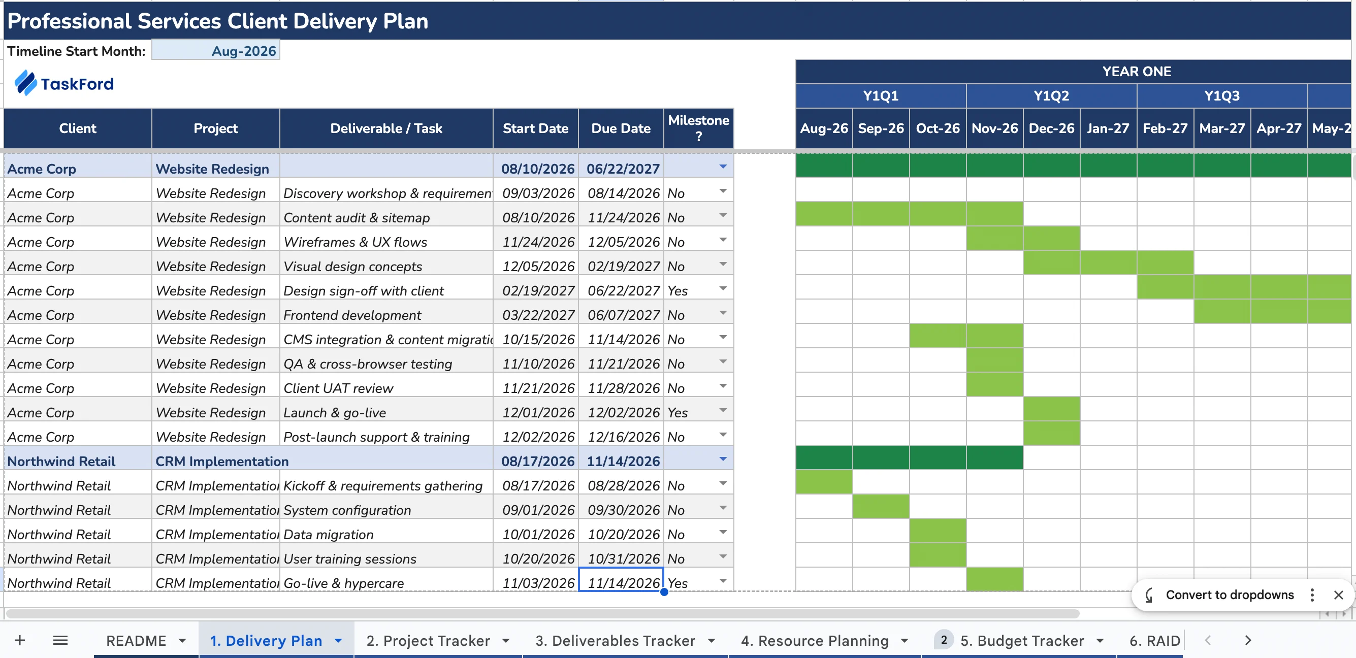 Professional Services Client Delivery Plan Template Professional Services Client Delivery Plan Template