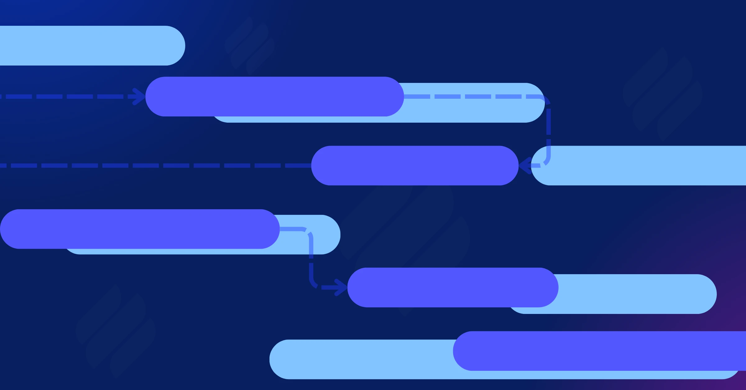 Understanding Project Baseline: Meaning, Key Components, and Gantt Chart Guide
