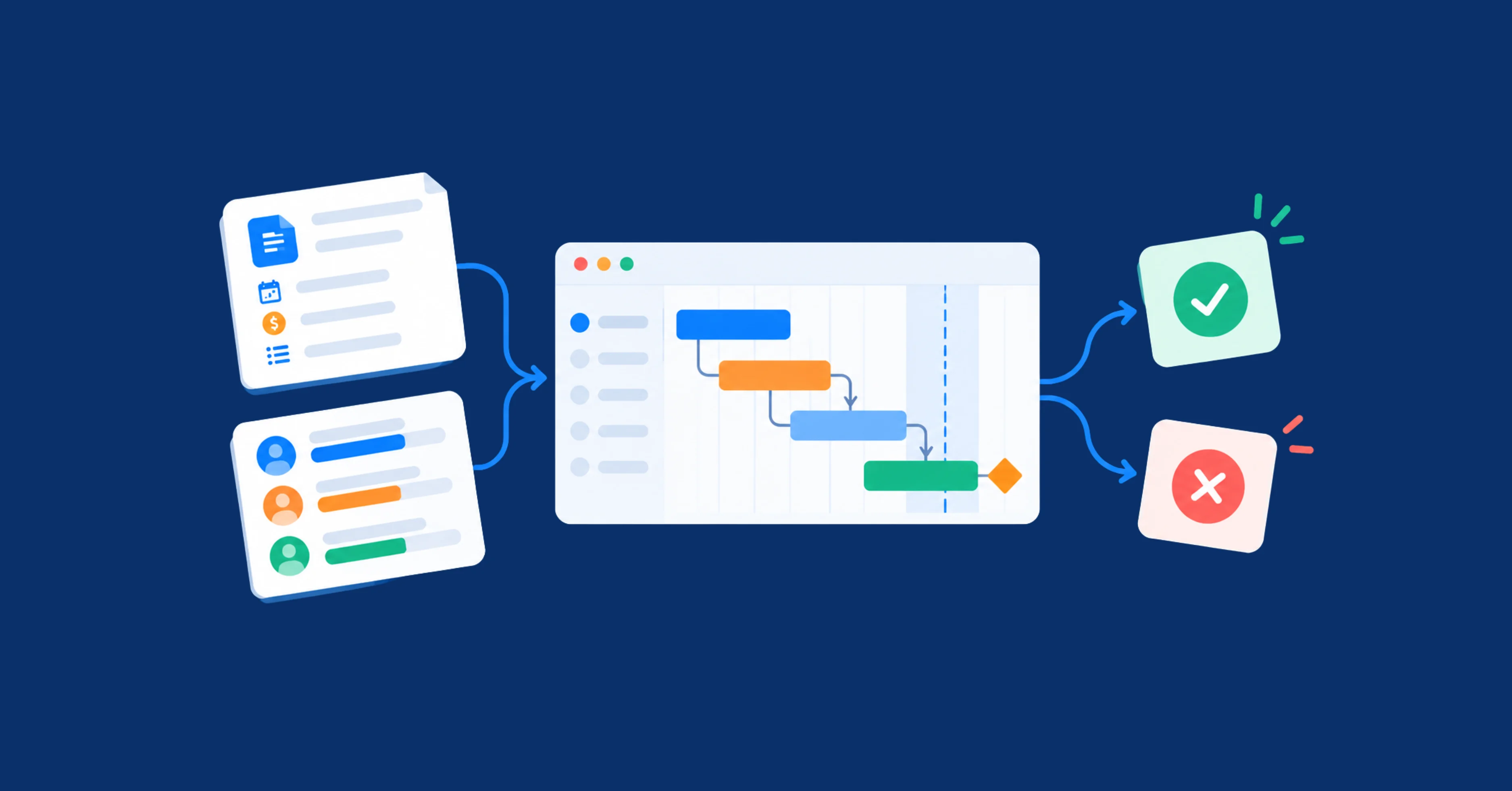 Project Capacity Planning for Service Firms: Match Demand to Team Capacity