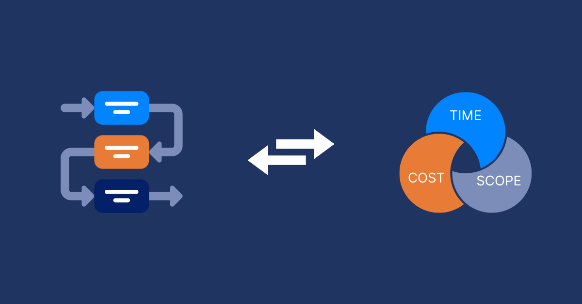 Project Dependencies vs. Constraints: What’s the Difference?